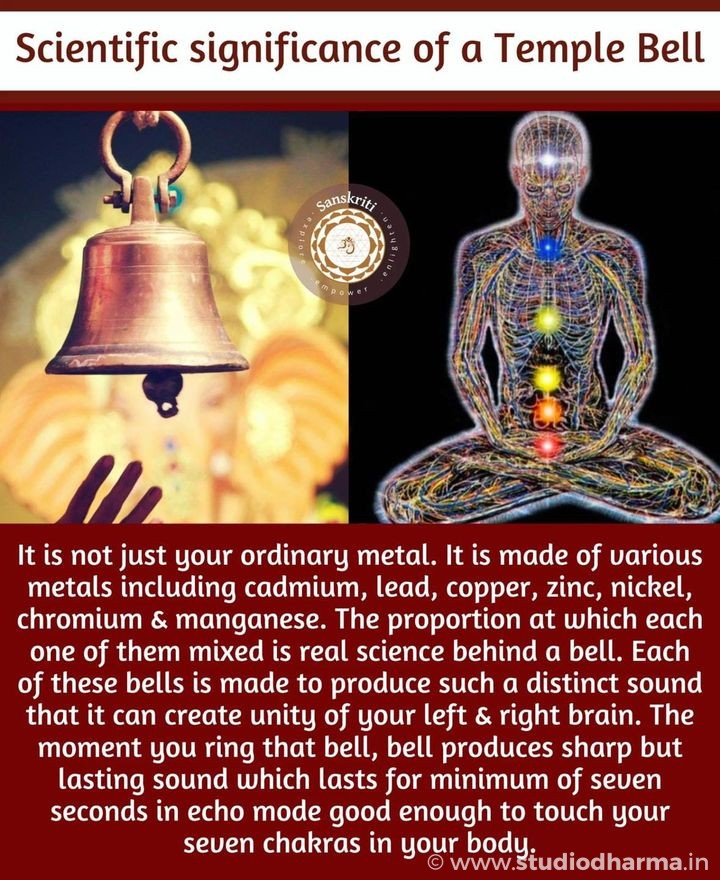 Scientific significance of a Temple Bell
It is not just your ordinary metal.